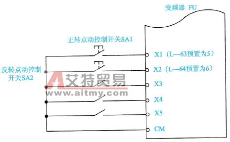 外接输入端子控制点动方式的连接示意图