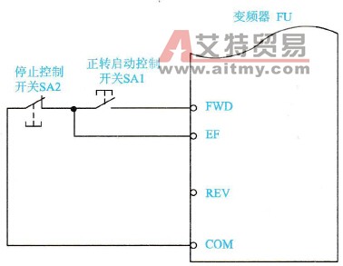 变频器中三线控制方式的典型连接方法