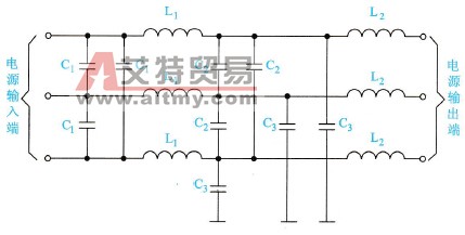 输入侧电源滤波器的典型结构图
