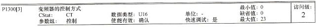 P1300参数格式
