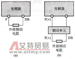  外接制动电阻接线