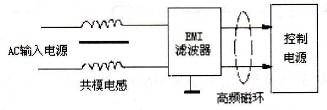 计算机或PLC的电源抗干扰措施