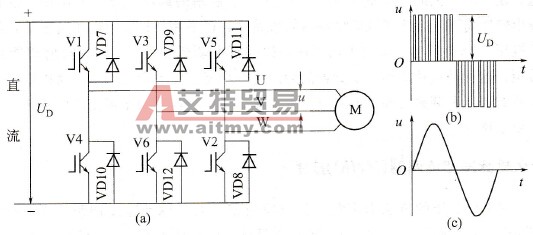 三相逆变电路及其输出电压