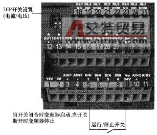两线控制