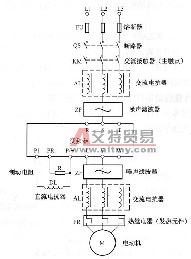 变频器主回路的外围设备和接线