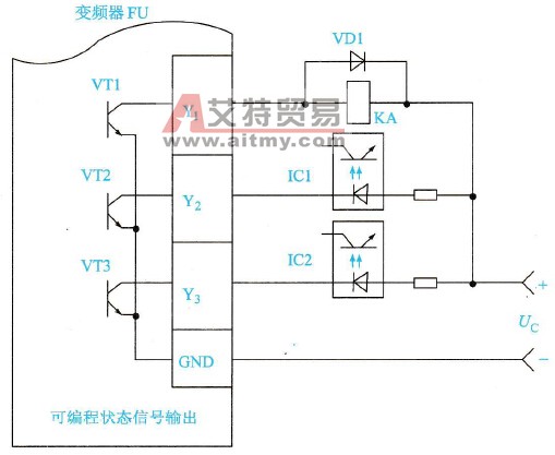 变频器多功能输出信号端脚的典型应用方法