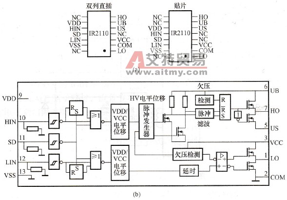 变频电源驱动电路中IR2110主要特点、功能原理框