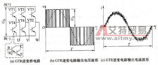 GTR逆变电路、电压、电流波形图