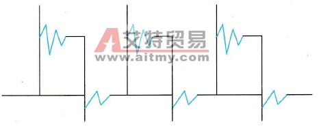 无滤波器时变频器的输出电压波形