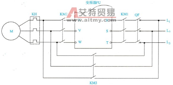 变频器出现故障时可以转换为工频工作状态的典型应用主电路