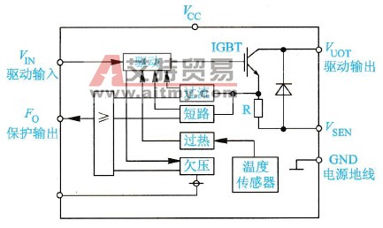 IPM变频功率模块内部电路典型方框图