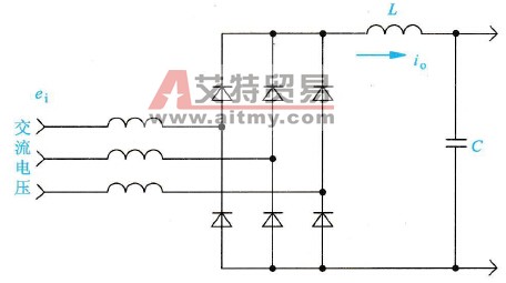单相设置LC类型谐波滤波器的方法示意图