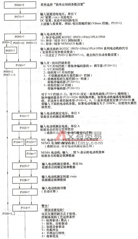 用参数模块进行参数设置