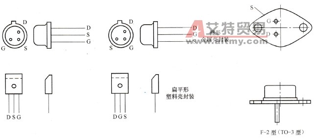   部分常用场效应管外形示意图