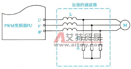 在电动机的电压输入侧加装滤波器的方法