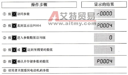改变P0004参数