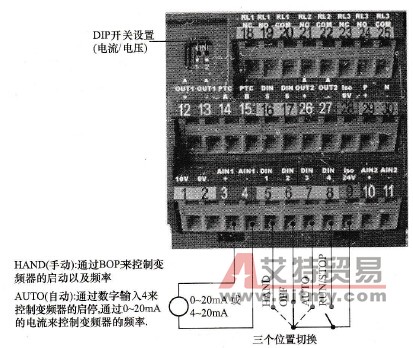 手动／自动切换控制