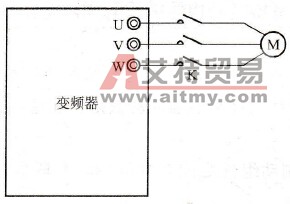 电动机的自由制动