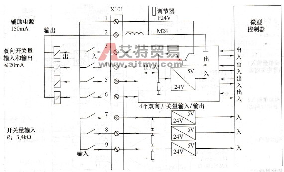 开关量输入输出开关示意