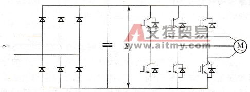 高载波频率PWM变频器
