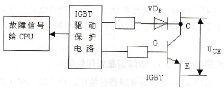 IGBT过流保护电路