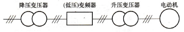 高-低-高变频器结构