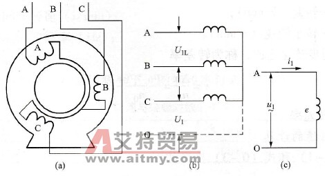定子电路的简化