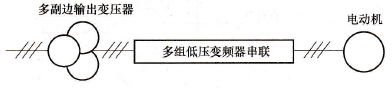 高-低结构高（中）压变频器结构
