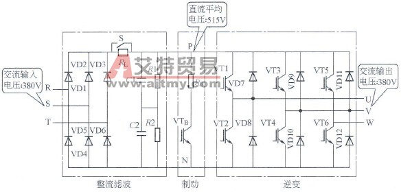 低压变频器主电路结构