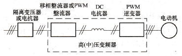 高-高直接高压结构