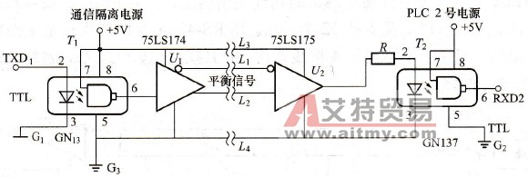 具有光电隔离的RS-422A通信接口