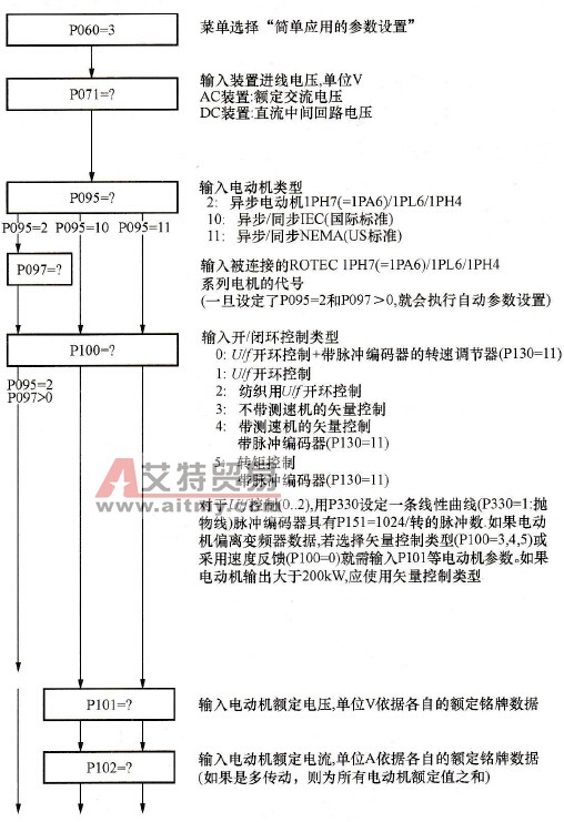  用参数模块进行参数设置（一）