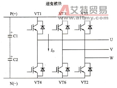 桥臂直通故障