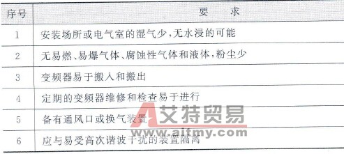 场所和环境的要求