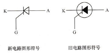 普通晶闸管电路图形符号