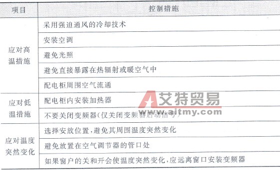 温度控制
