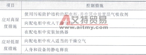 湿度控制