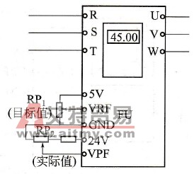 PID功能的手动模拟调试