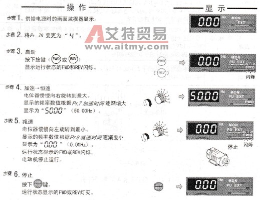 操作和显示(1)