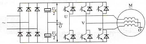交-直-交变频器的主电路