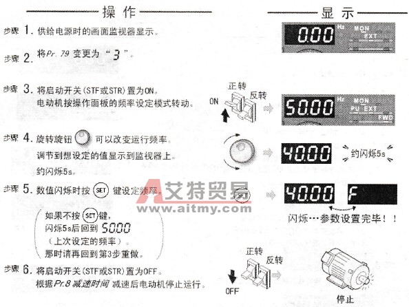 操作和显示(3)