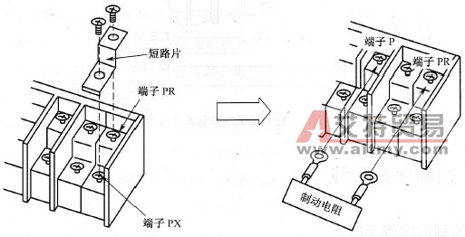 外接制动电阻的连接示意图