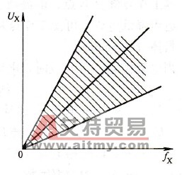搜索电压范围