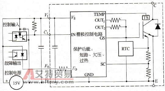 单元IPM原理图