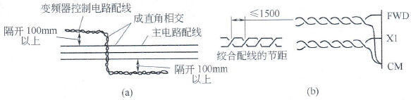 防电磁噪声的布线方法