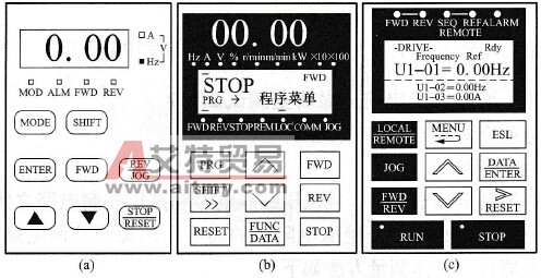 通电后显示屏的状态