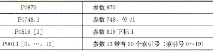 G120变频器的参数举例