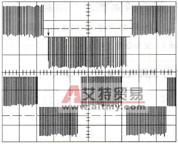 变频器输出电压波形