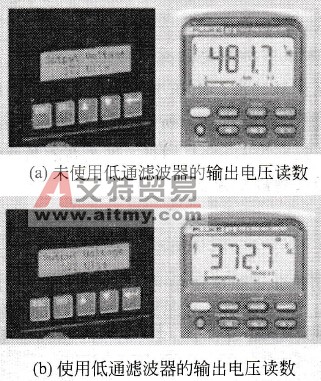 变频器输出电压显示与万用表读数对比