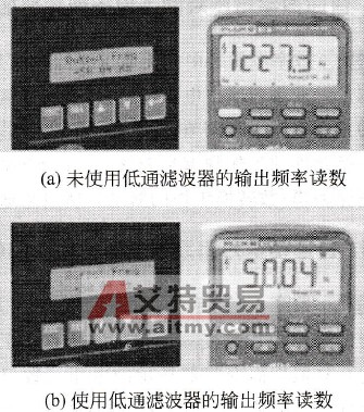 变频器输出频率显示与万用表读数对比